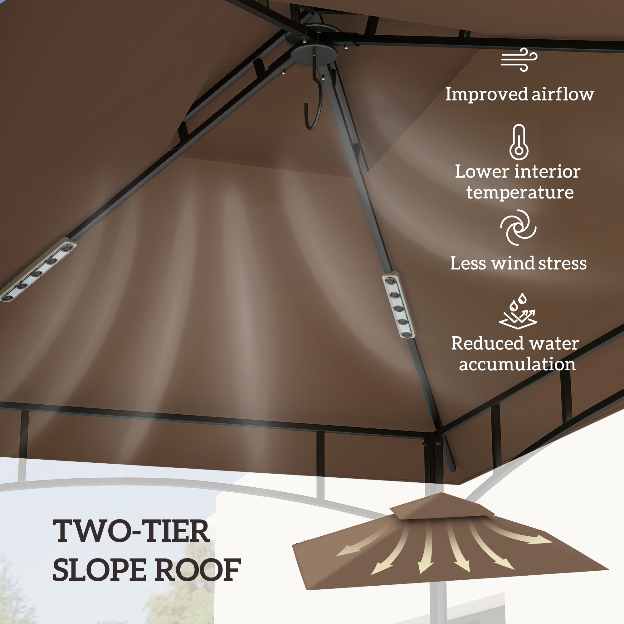 Gazebo Replacement