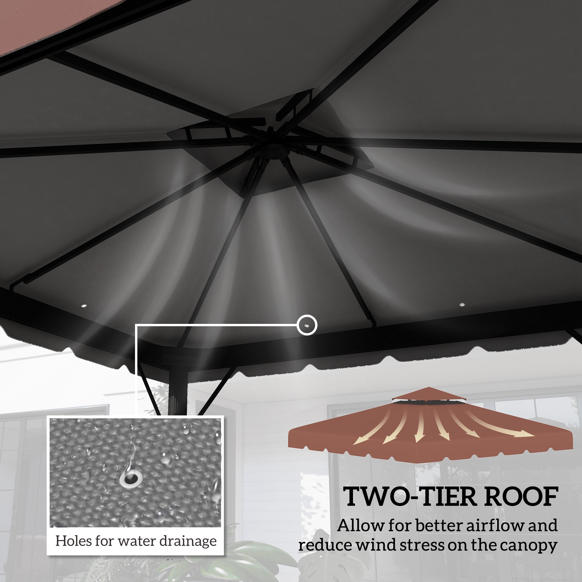 Replacement Canopy