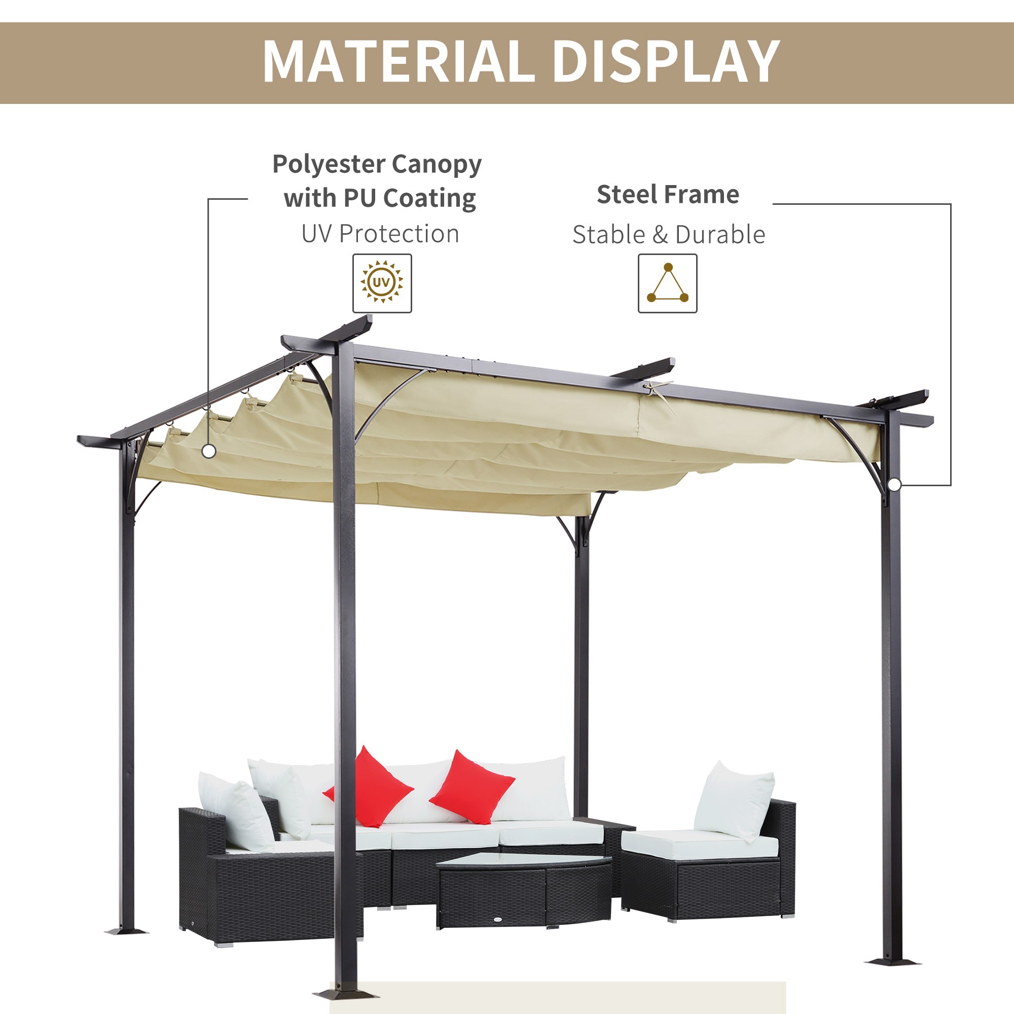 Flat Top Canopy