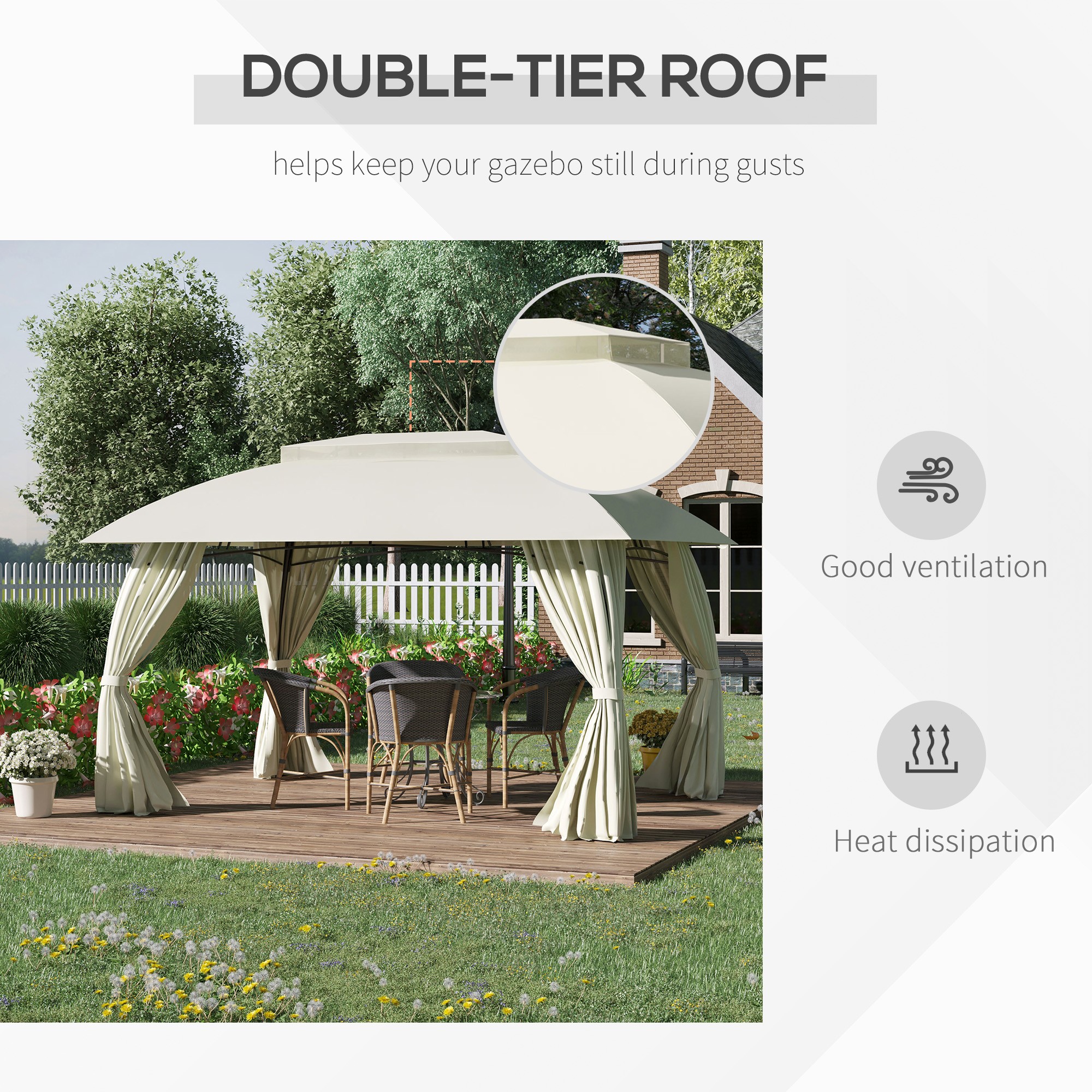 Patio Canopy
