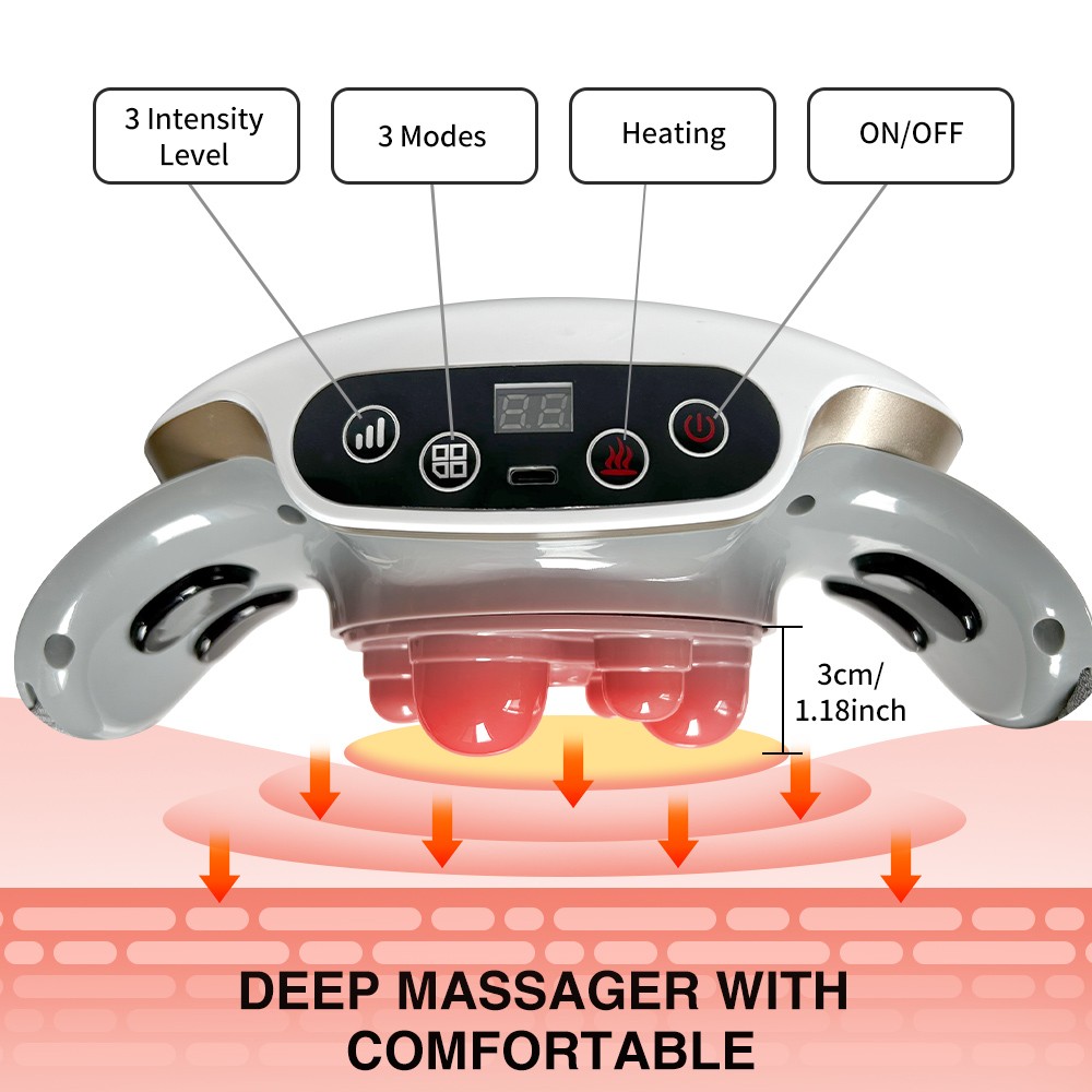 Automatic Abdominal Massager