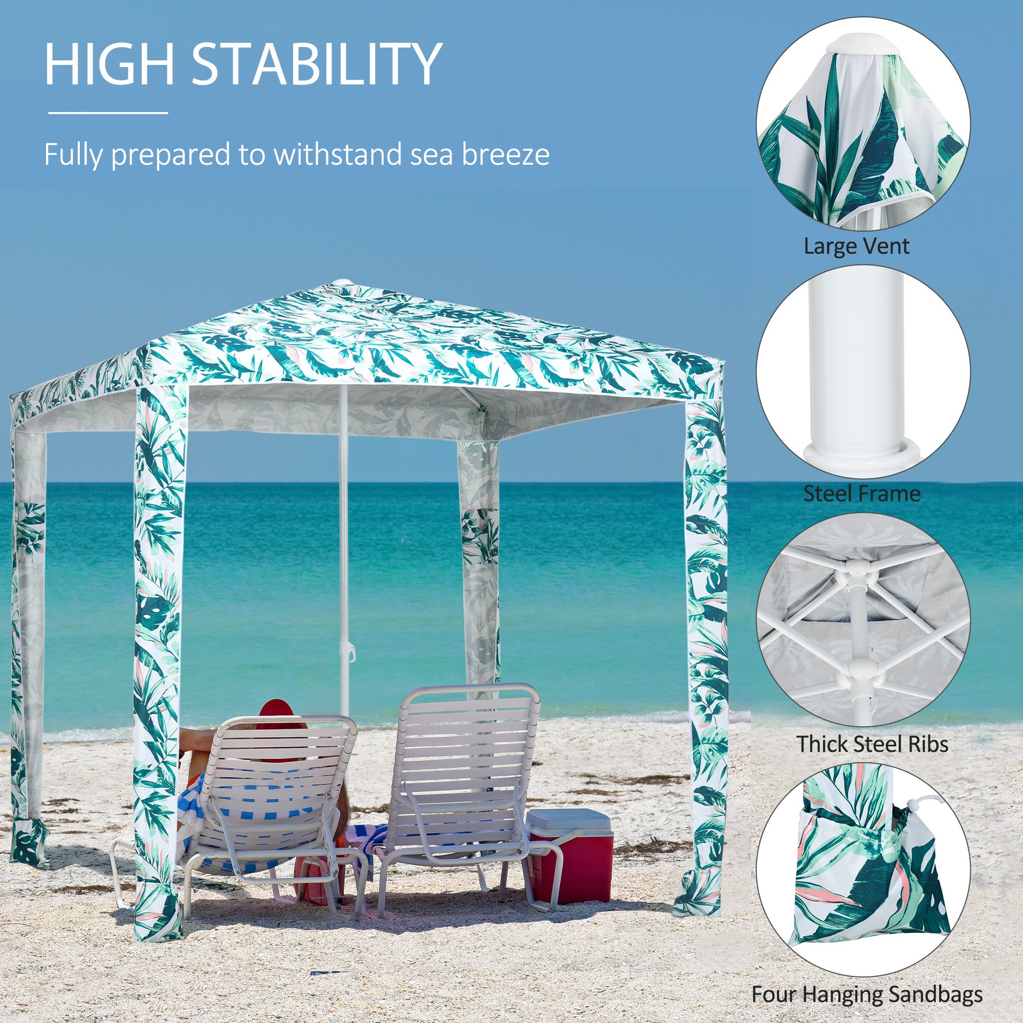 Umbrella Canopy
