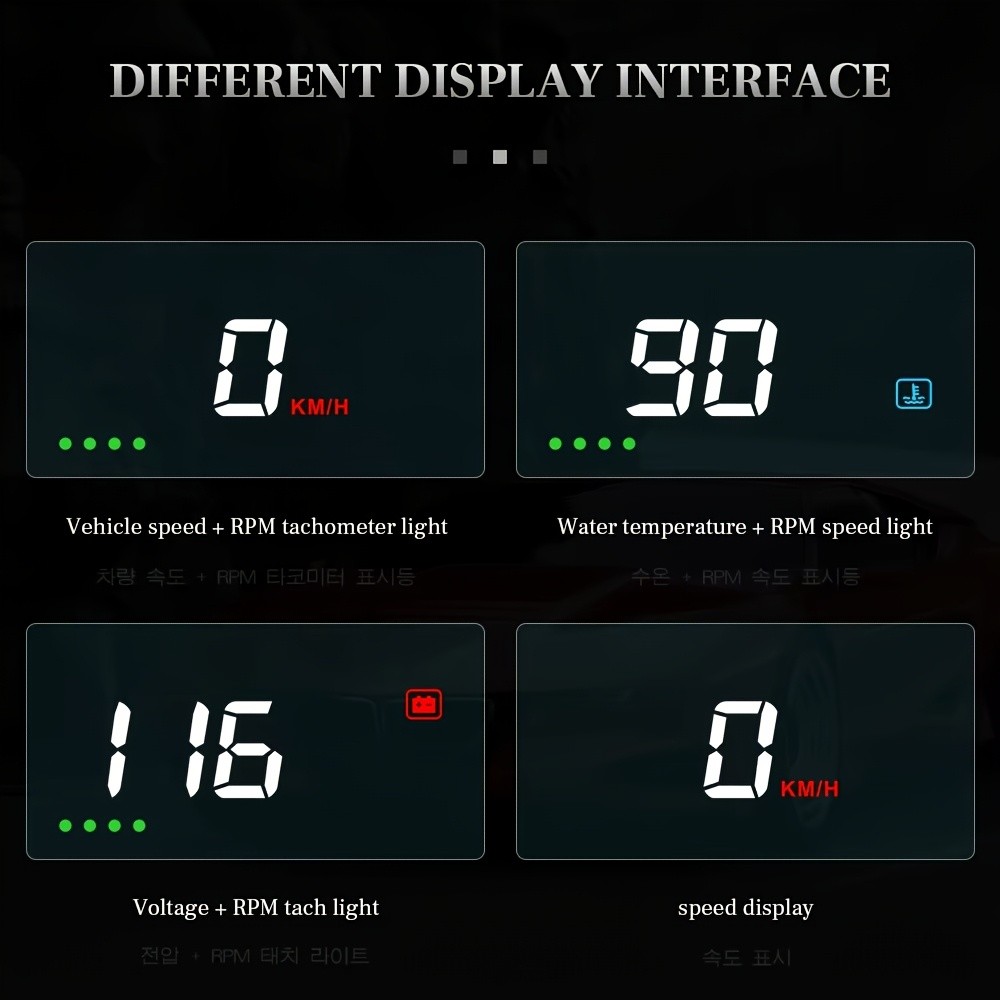 ANJKFLUR A200 OBD2 Car Head-Up Display