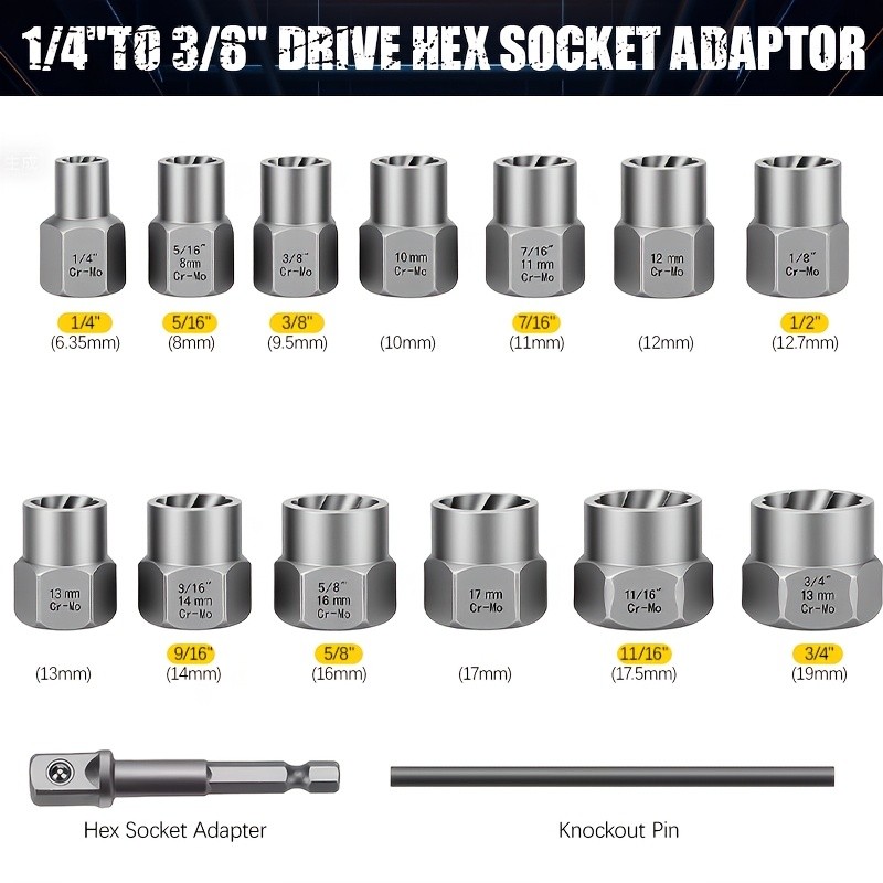 Drado Impact Bolt and Nut Removal Set