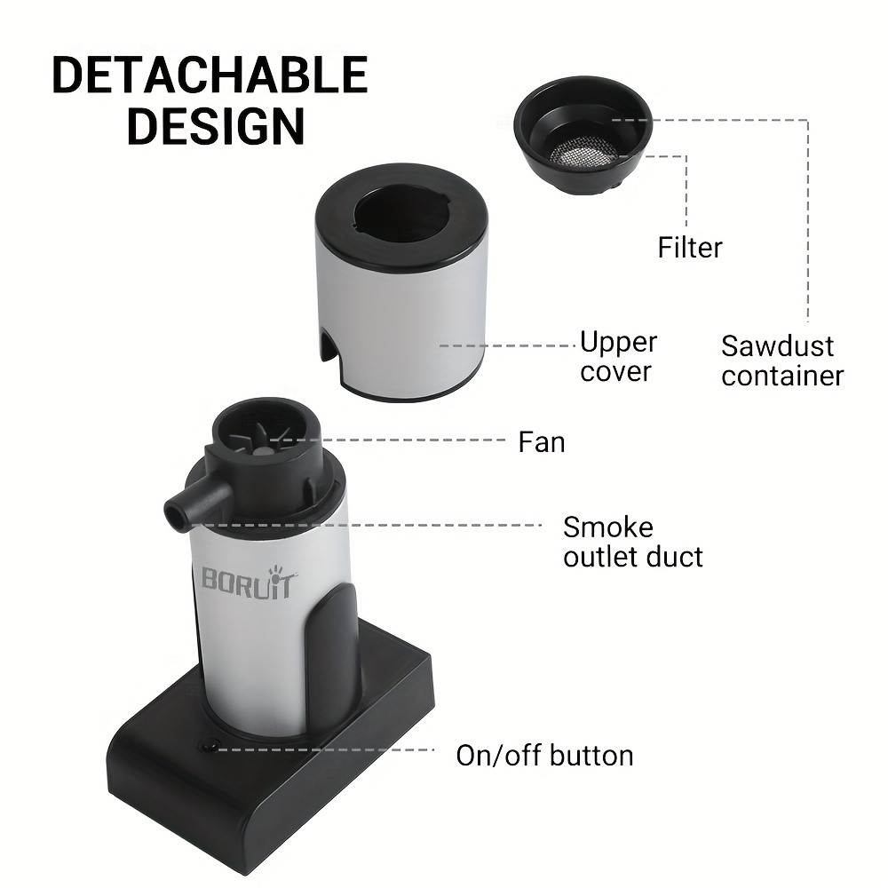 BORUiT SK306 Portable Smoking Gun