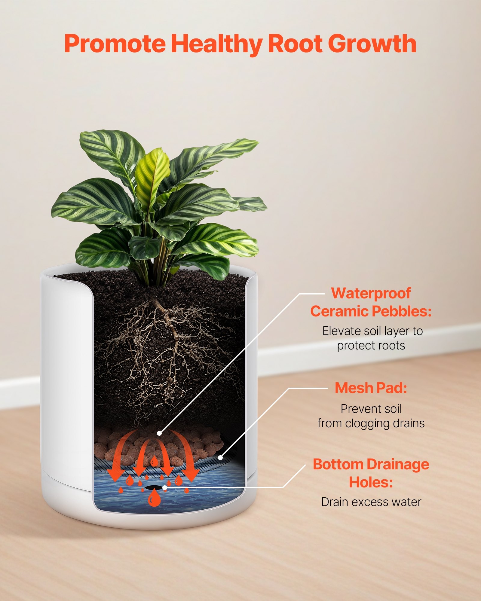 Ceramic Planter Pots
