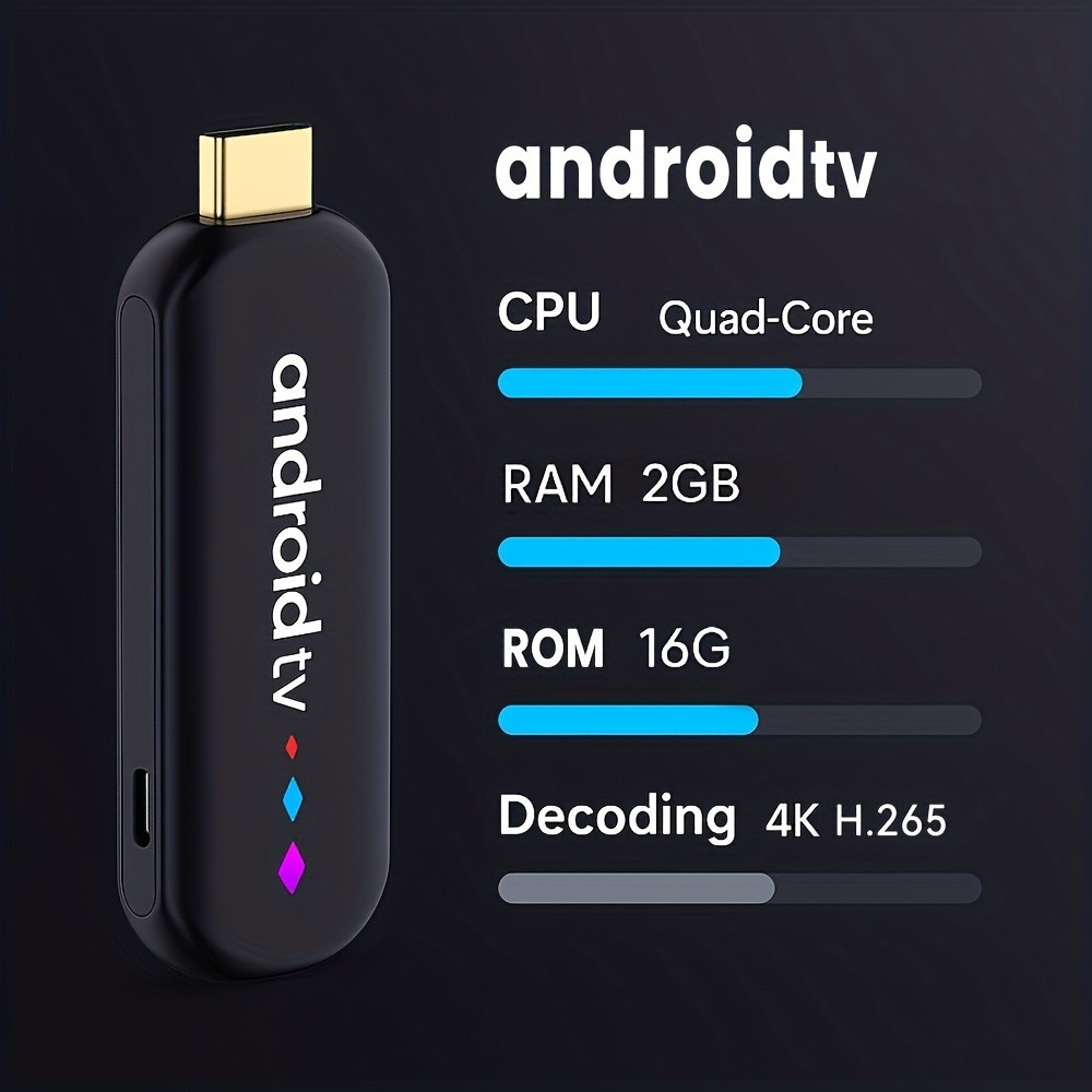 Upgraded Smart TV Stick S905L3 with Android 14 System