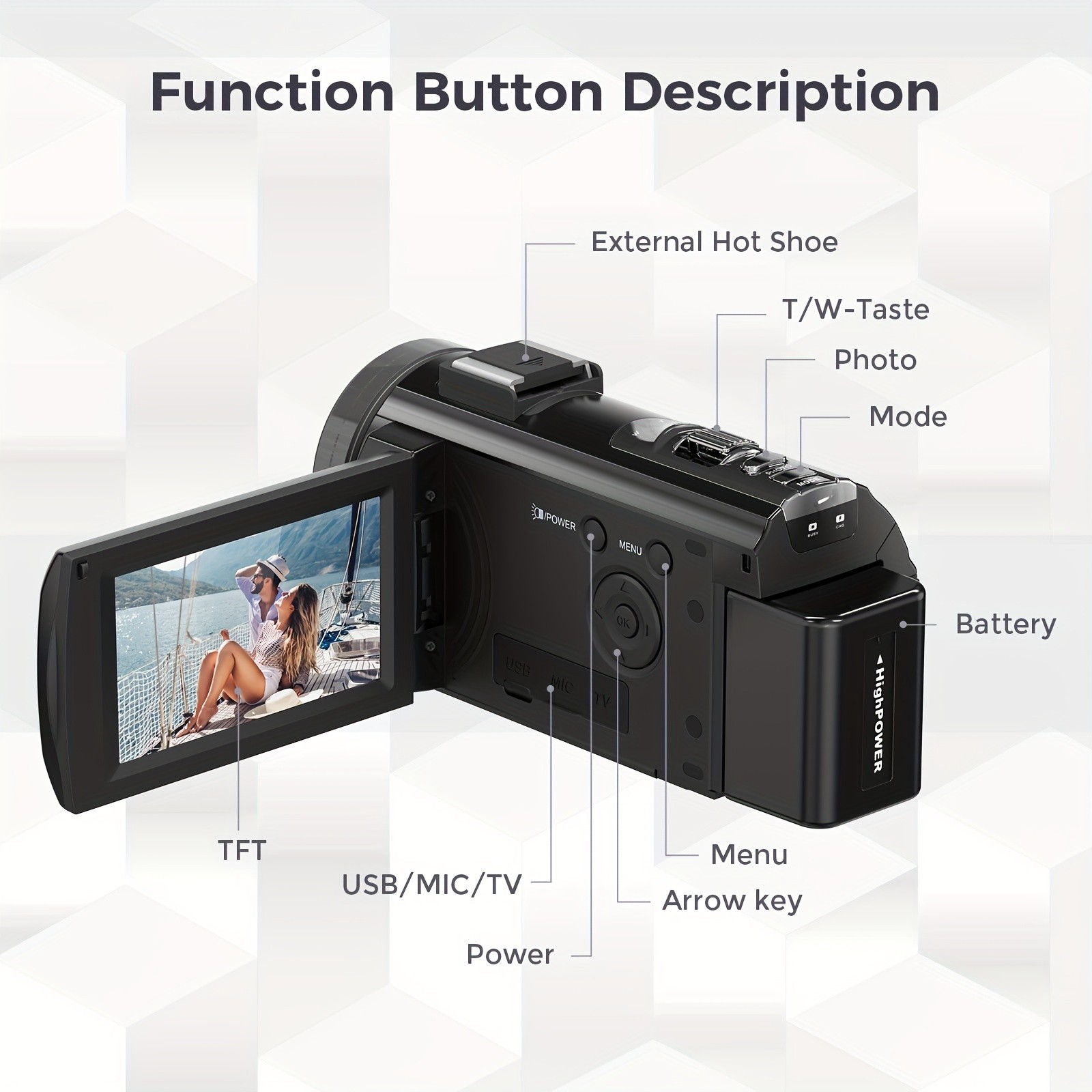 STUOGYUM Digital Video Camcorder