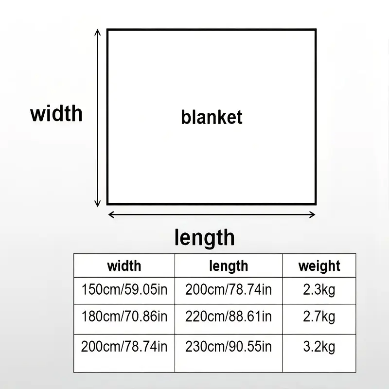 LIKON Premium Soft & Warm Double-Sided Thickened Raschel Fleece Blanket | Plush Cozy Throw for Bed, Sofa, Travel & All-Season Comfort