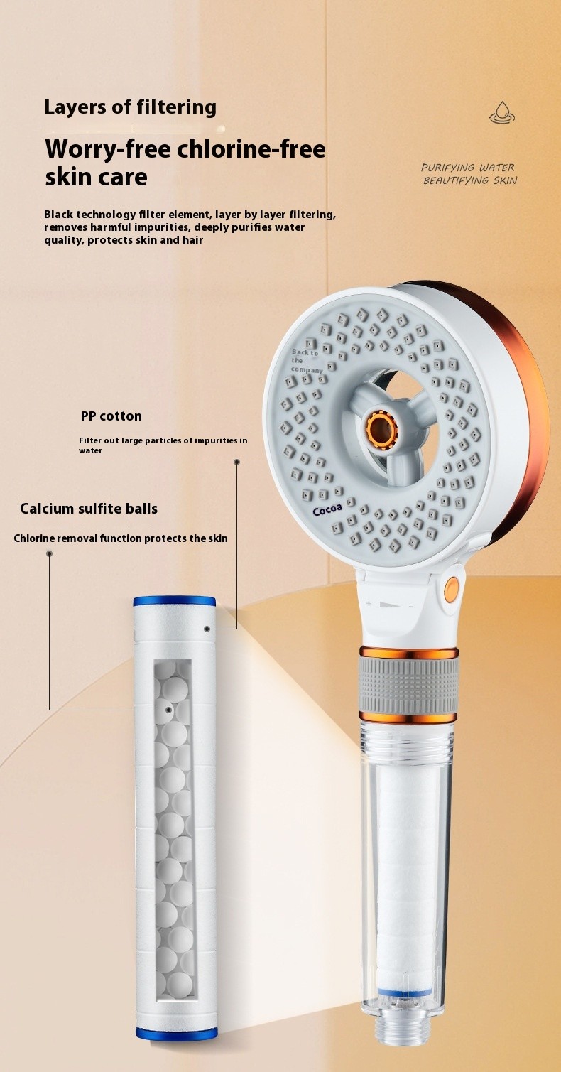 Oxygen Boost Water Shower Head  Enhance Your Shower Experience