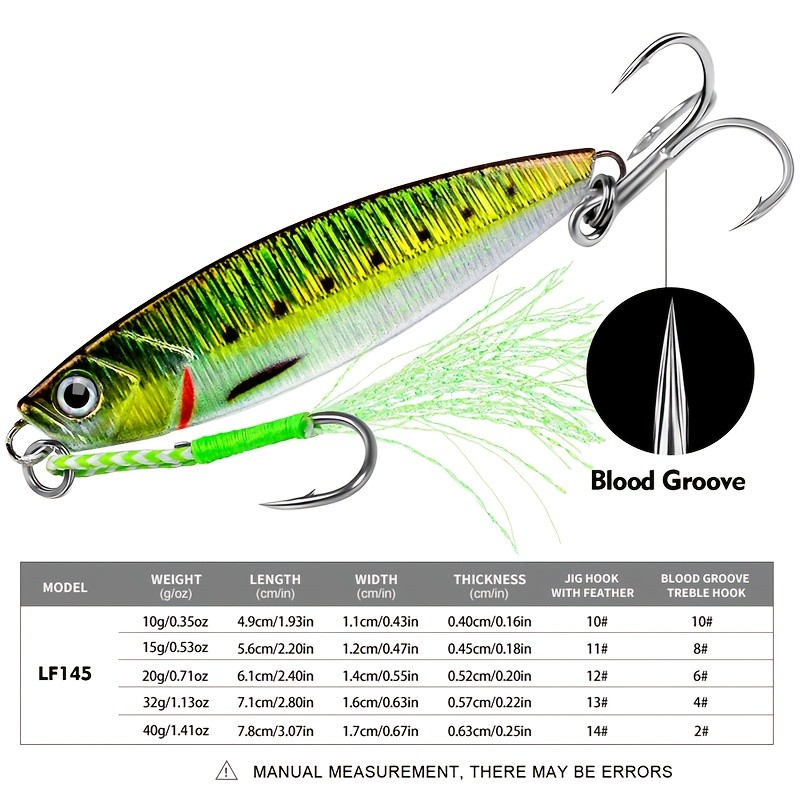 WYSUMMER 5pcs Heavy-Duty Metal Fishing Lures with Double Hooks