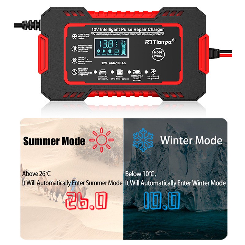 Car Battery Chargers