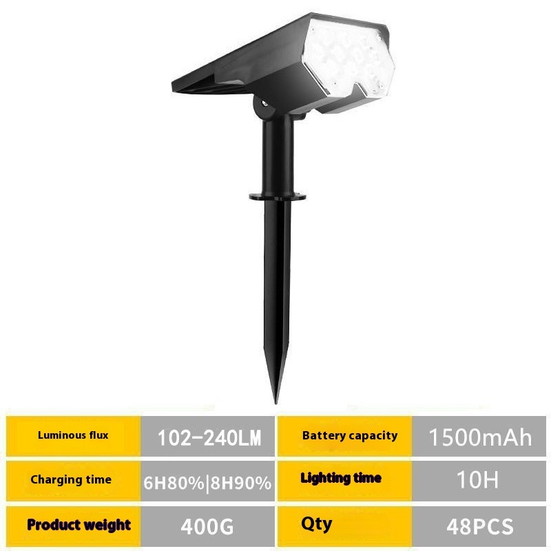 Landscape Lights