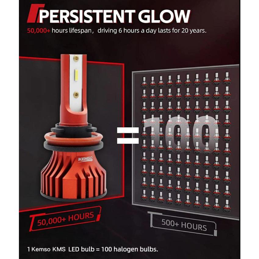 LED Light Bulbs