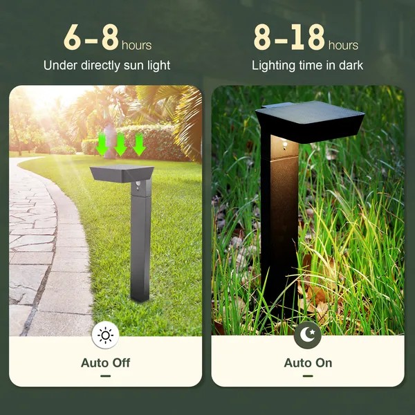 LED Path Lights