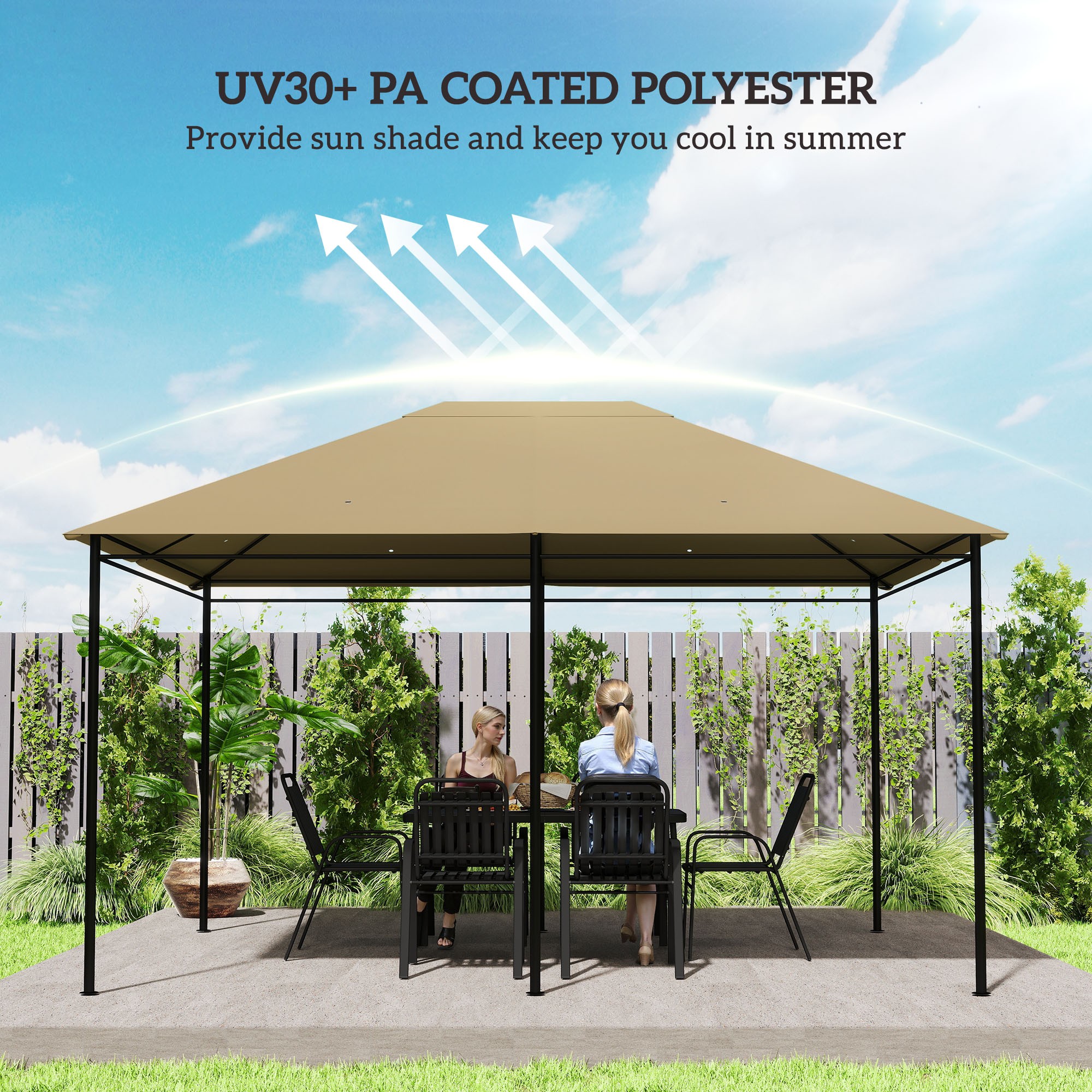 Gazebo Canopy Replacement