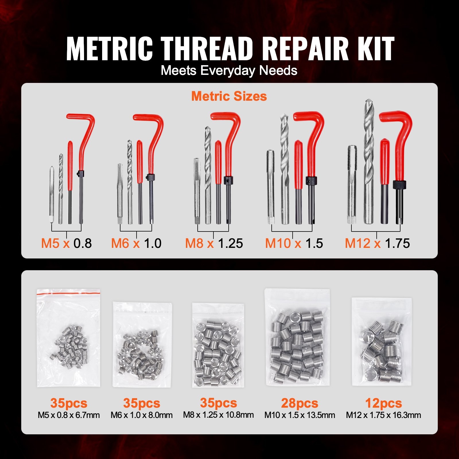 Helicoil Kit