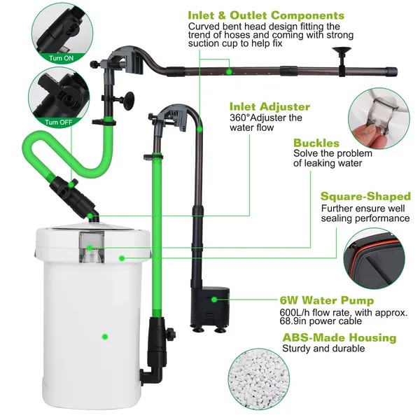 Aquarium Filter External Canister