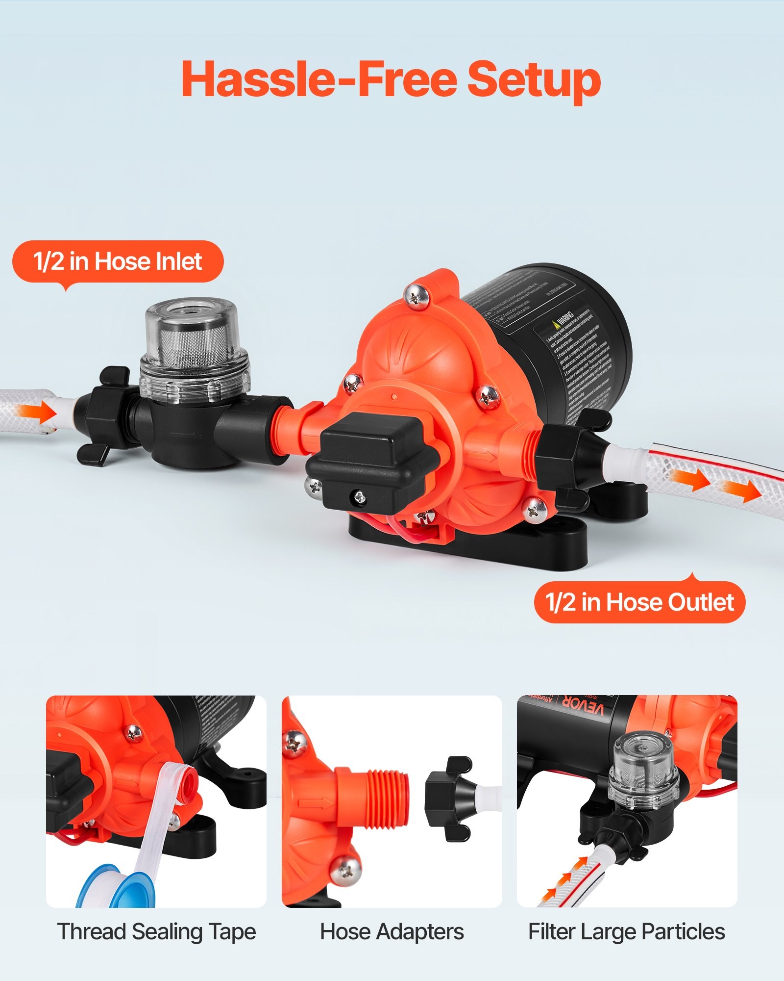 RV Water Pump
