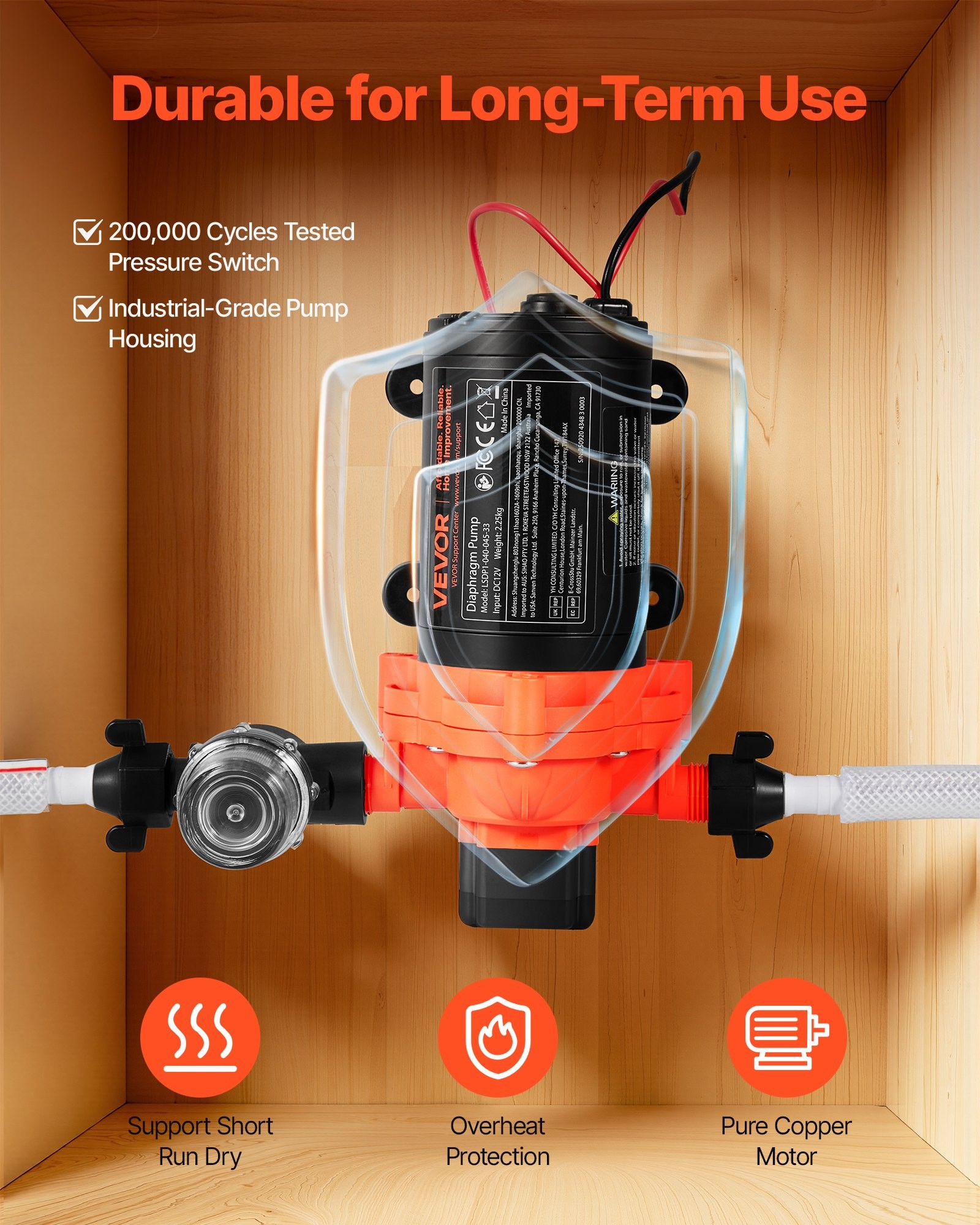 RV Water Pump