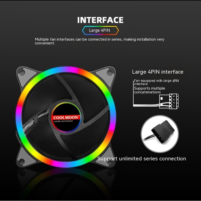 LED Fan