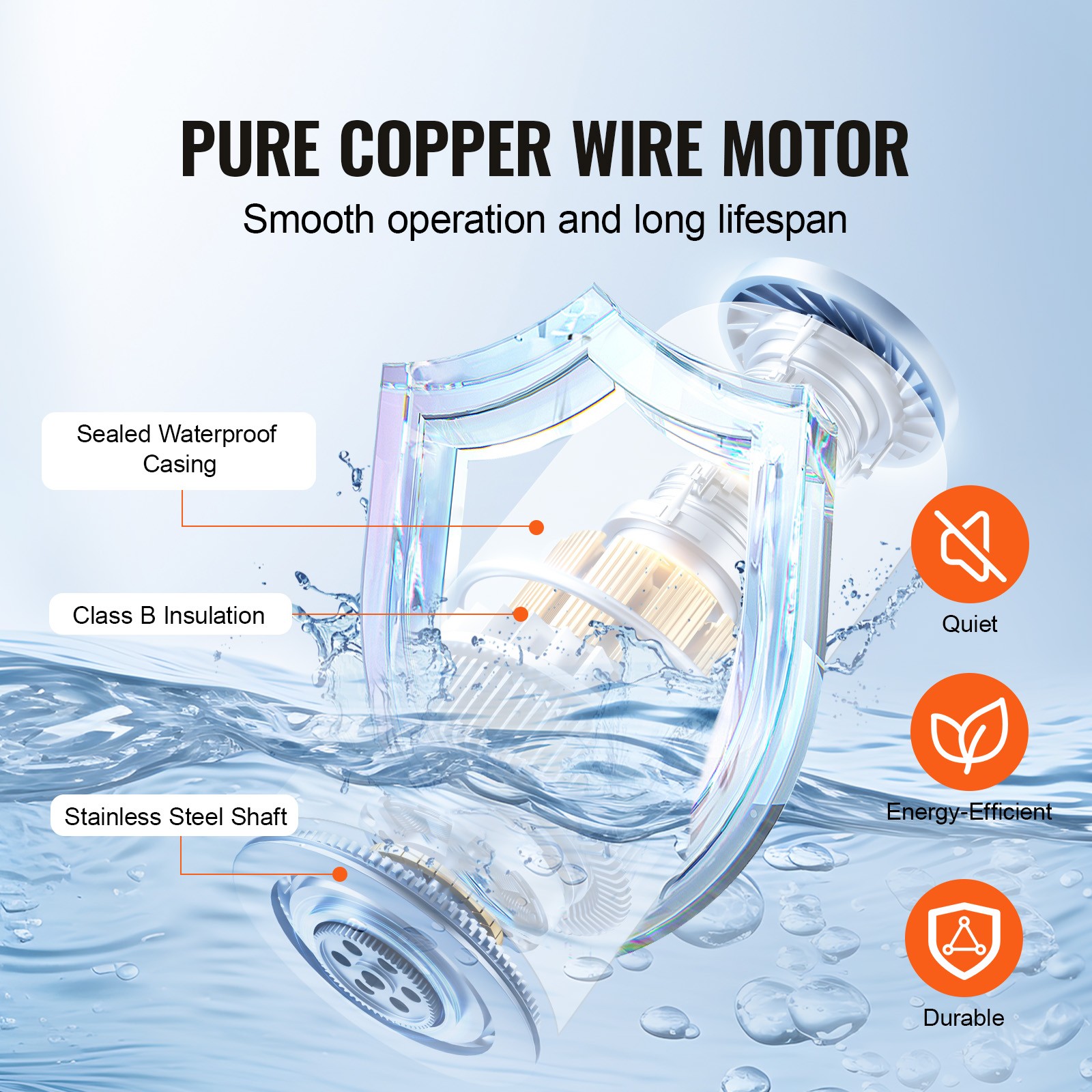 Immersible Water Pump