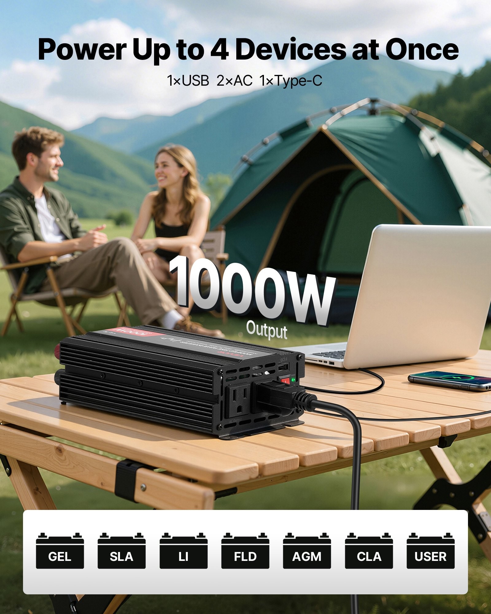 12V AC Converter