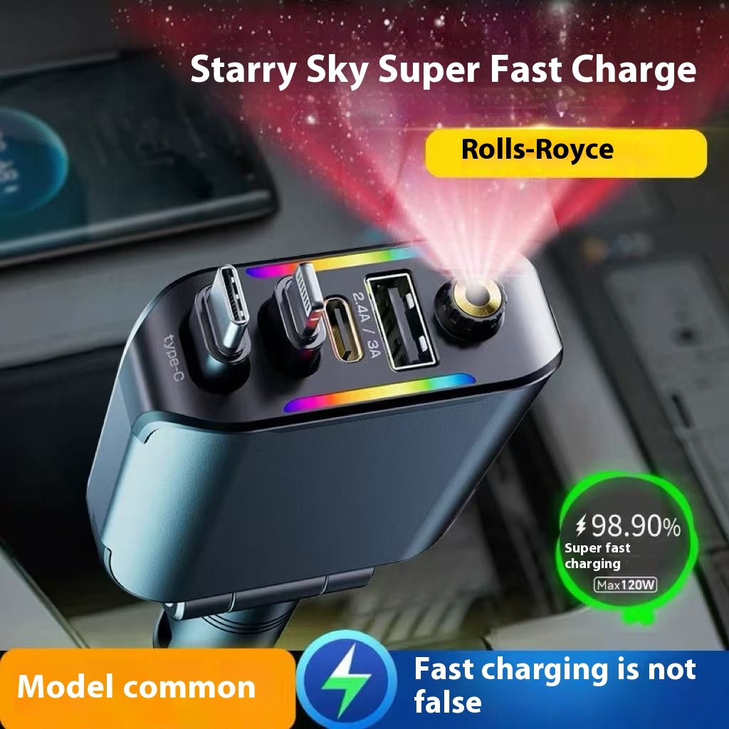 120W Type-C Charger