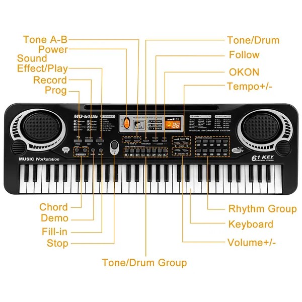 Piano Keyboard