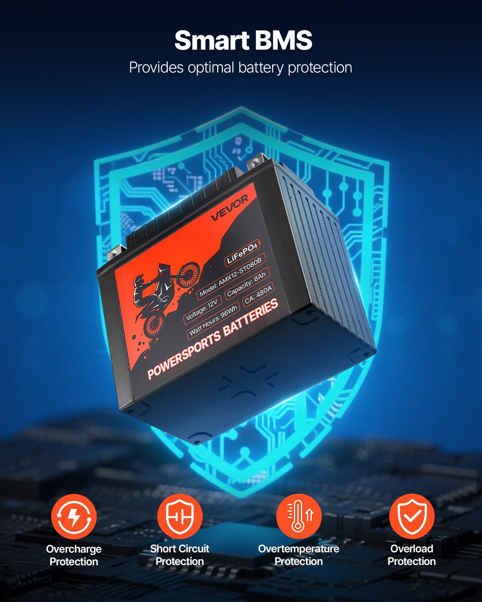 12V 8Ah Battery