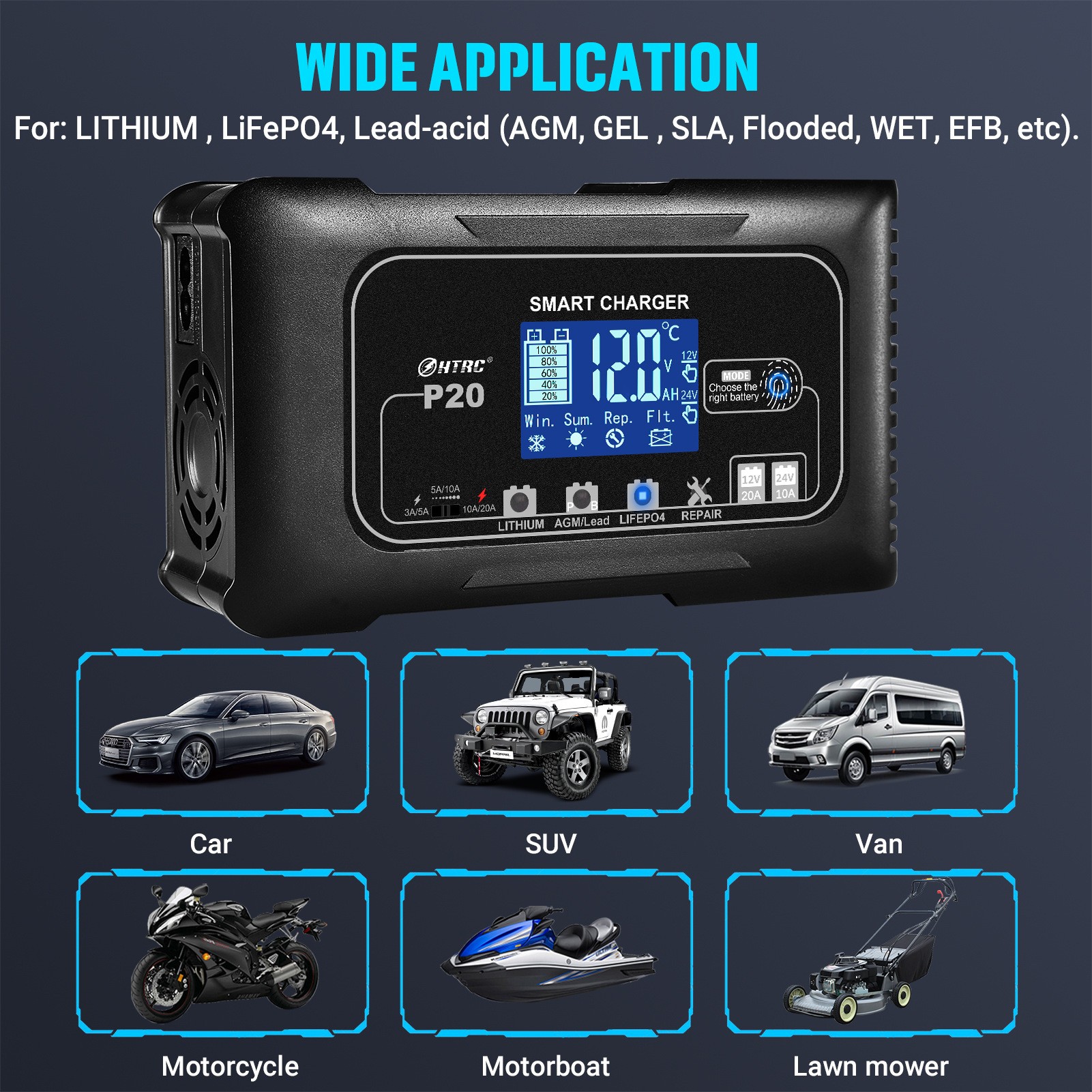Car Portable Battery Charger