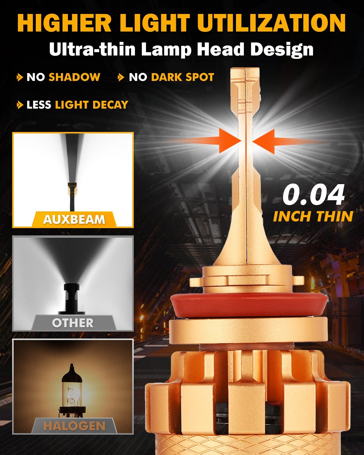 Car LED Lights