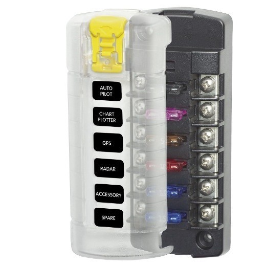 Compact Fusebox