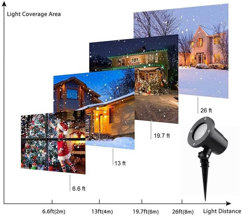Outdoor Garden Decorative Lighting