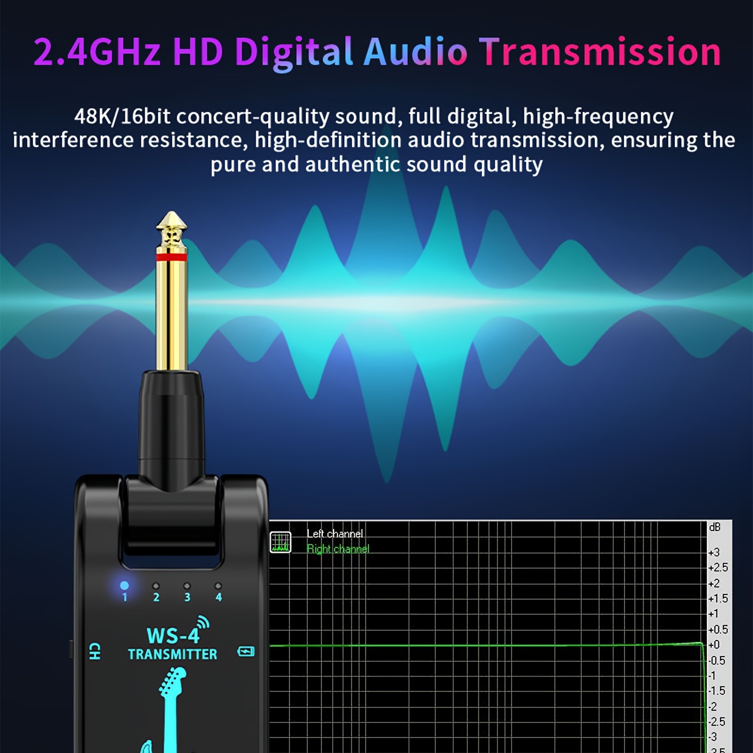 2.4G Wireless Guitar Transmitter and Receiver
