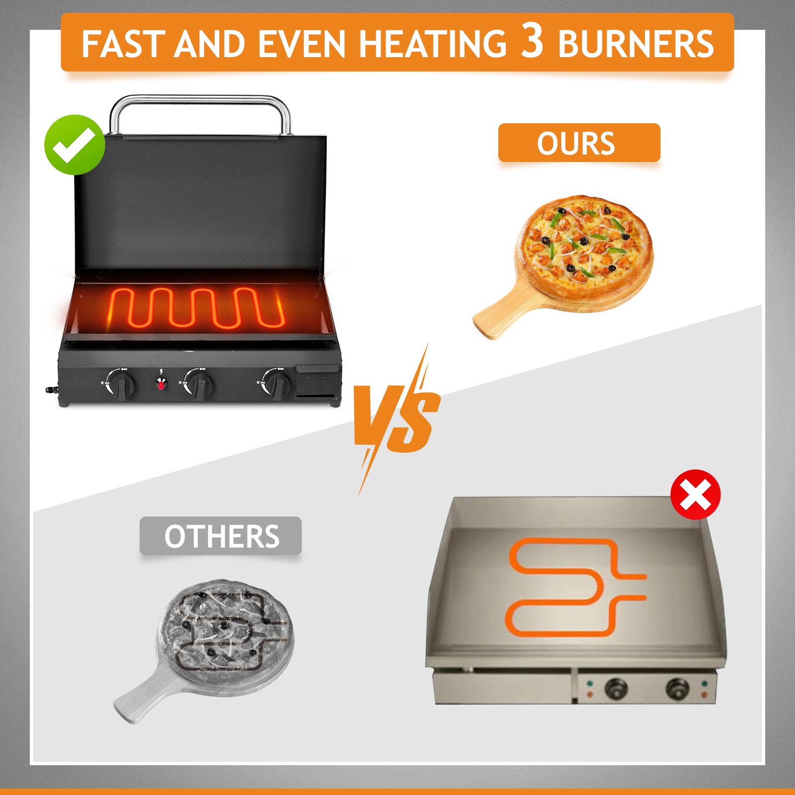 Black Tabletop Gas Grill