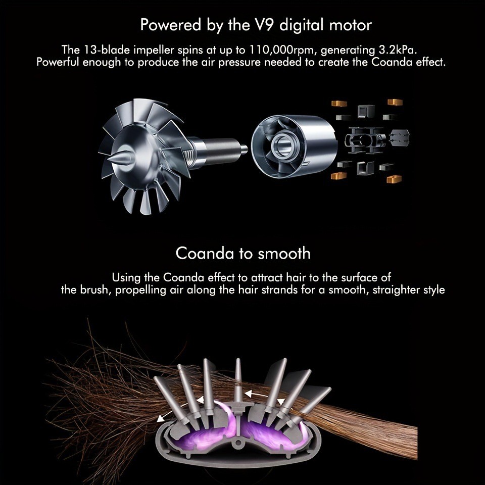 5 in 1 Professional Negative Ionic Hair Styler