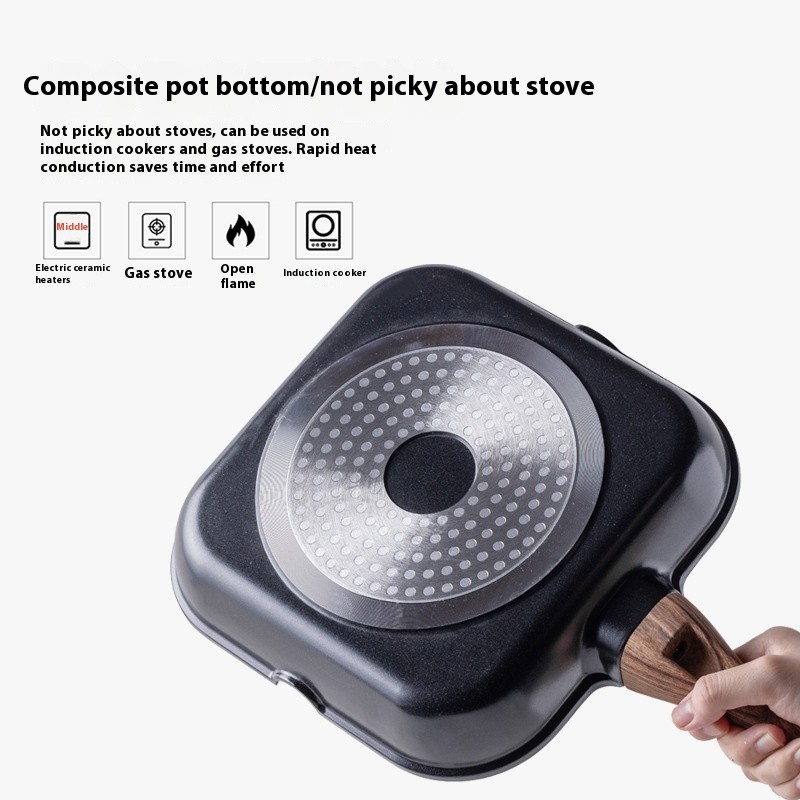Best Steak Frying Pan Nz