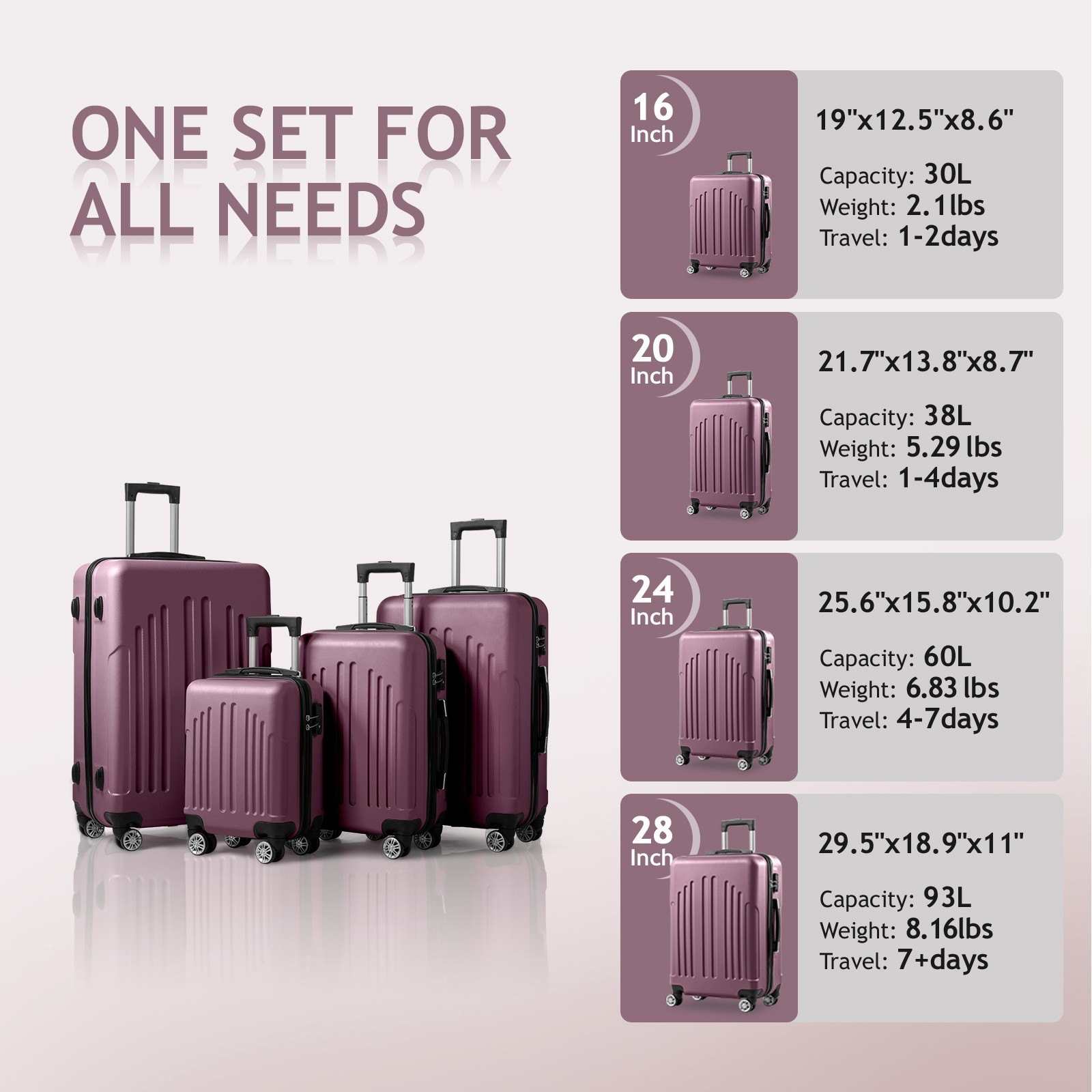 Four In One Suitcase