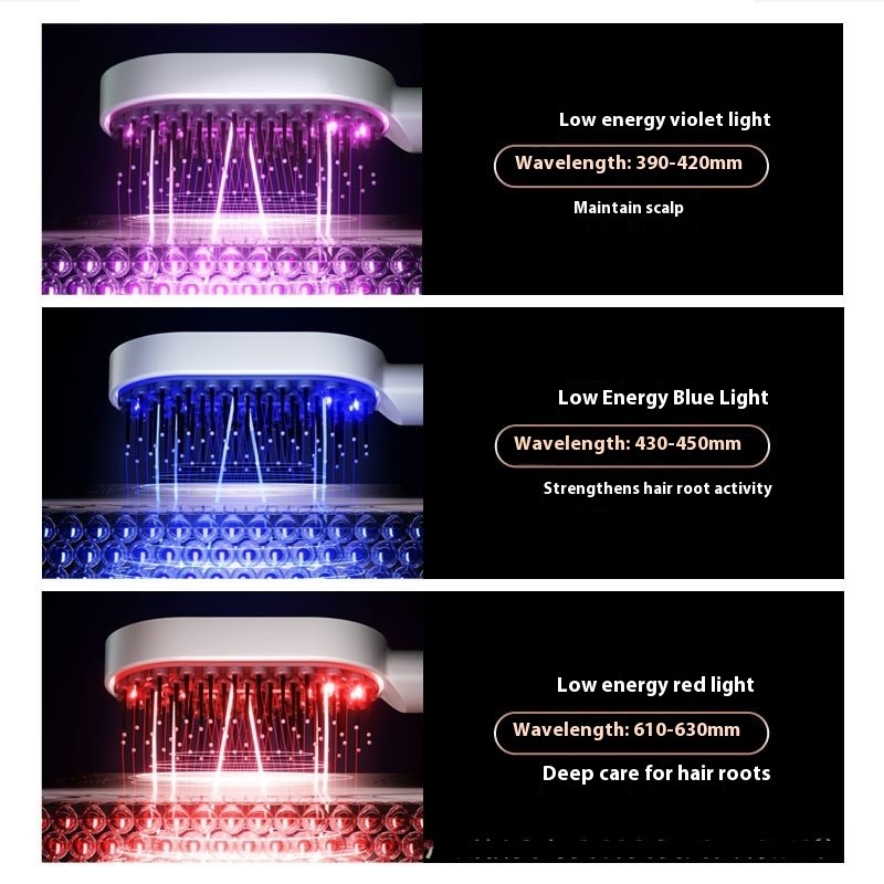 Red Light Hair Care Nz