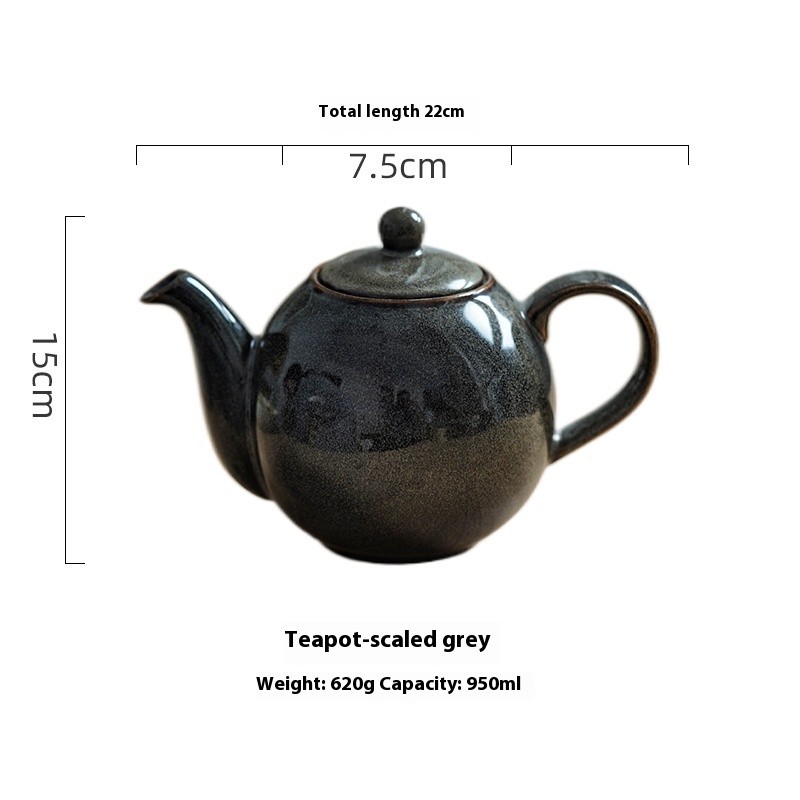 Pot Kettle