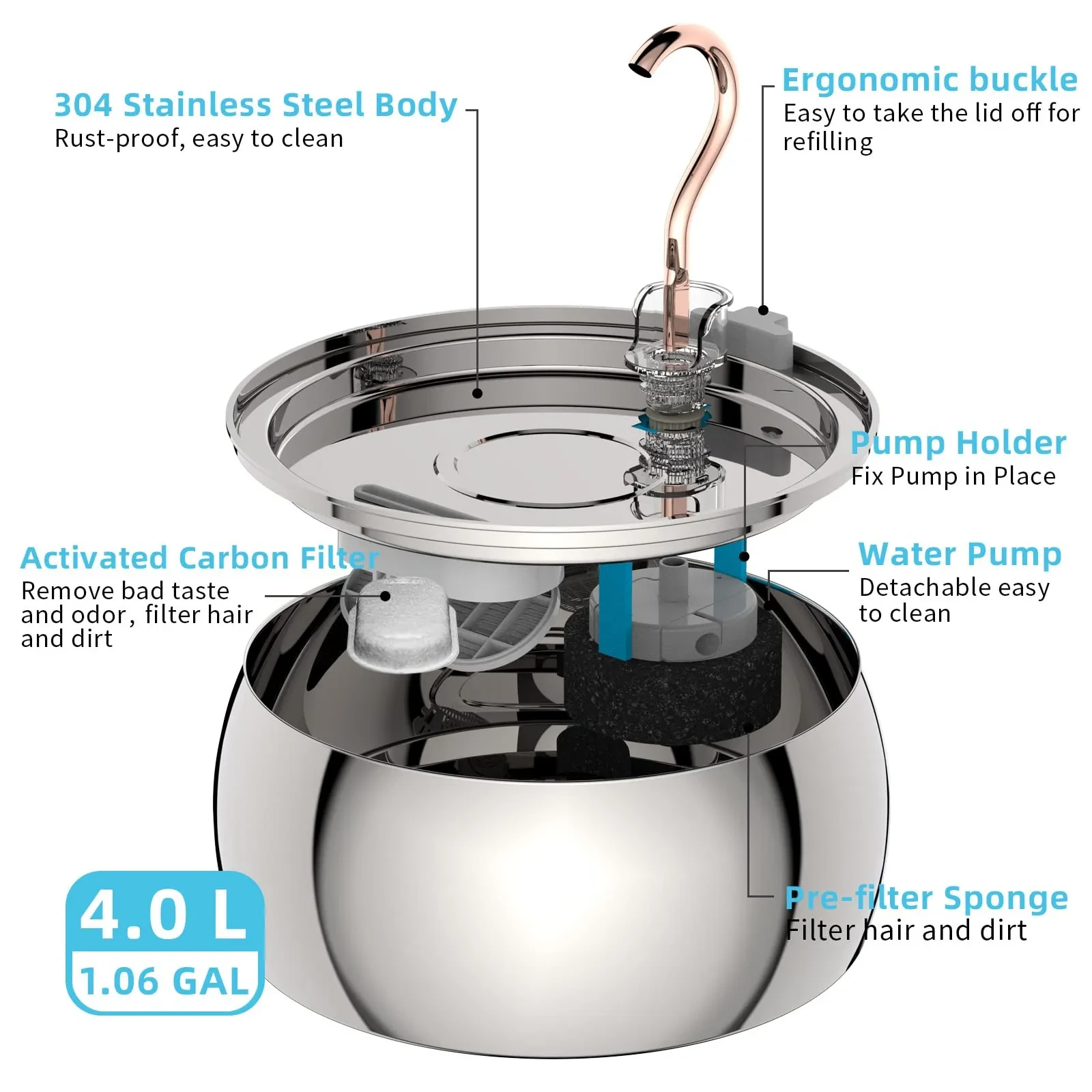 4L Fountain Support Kidney & Urinary Health with Continuous Filtration