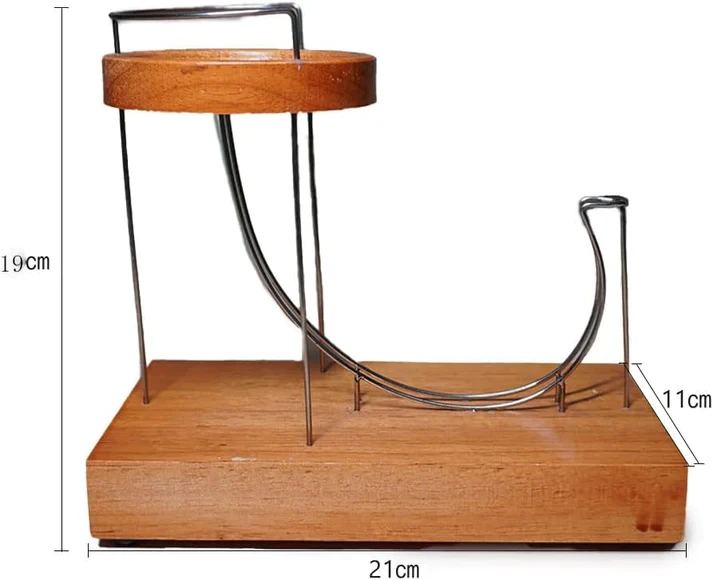 Perpetual Motion Simulator