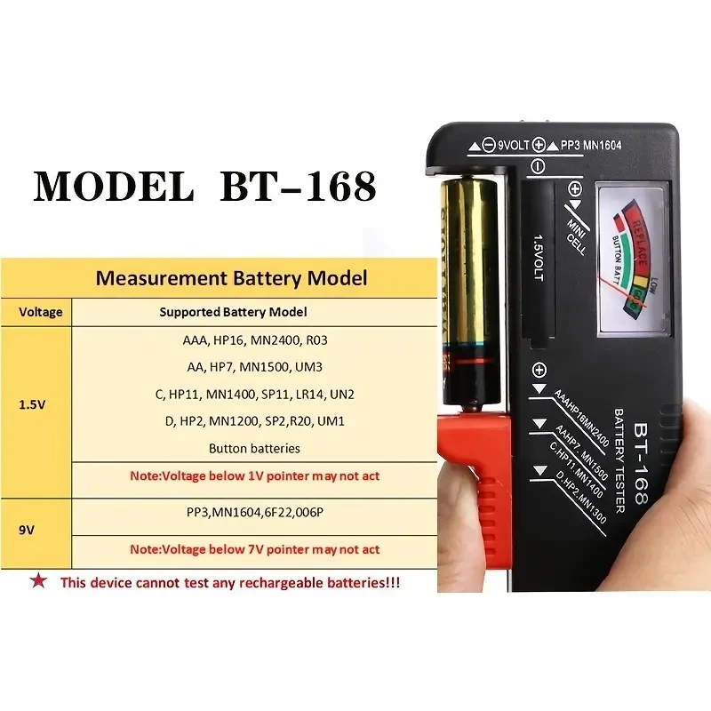 BT-168 Universal Battery Tester - Quickly Check AA, AAA, C, D, 9V, 1.5V Batteries with Color-Coded Meter Indicators
