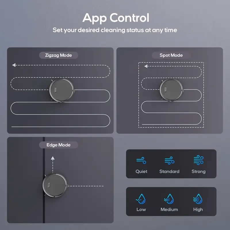 Ultra-Slim Robot Vacuum & Mop Combo - 4000Pa Suction, Wi-Fi Control