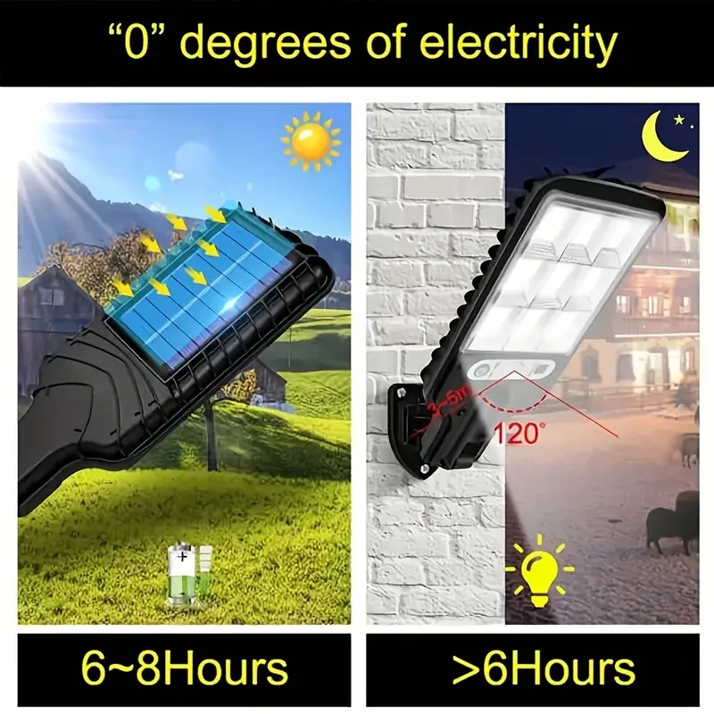 Solar-Powered Street Lamp Pro