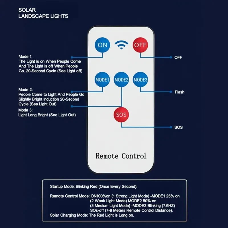 Solar-Powered Street Lamp Pro