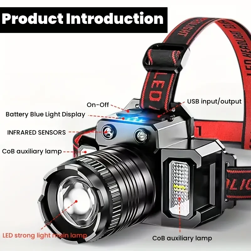 Infrared-sensor Zoom Flashlight - Outdoor Waterproof Headlight