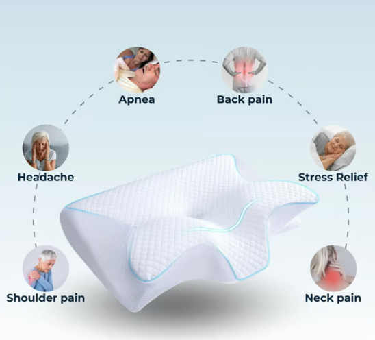 RESTRELIEF PREMIUM ERGONOMIC PILLOW