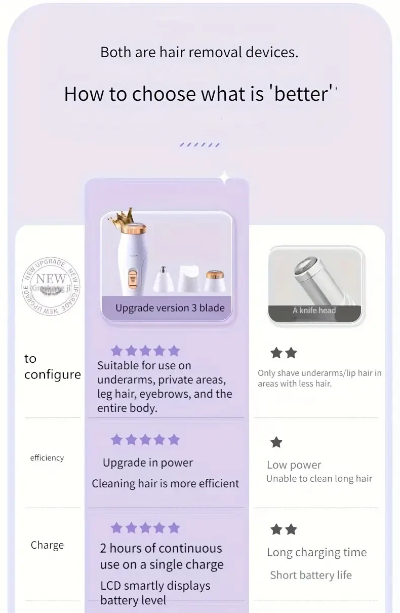 3-in-1 Electric Hair Removal Kit For Women